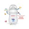 BEBEDOR 97322 GENİŞ AĞIZLI ORTA AKIŞ ANTİ-KOLİK PP BİBERON 180 ML